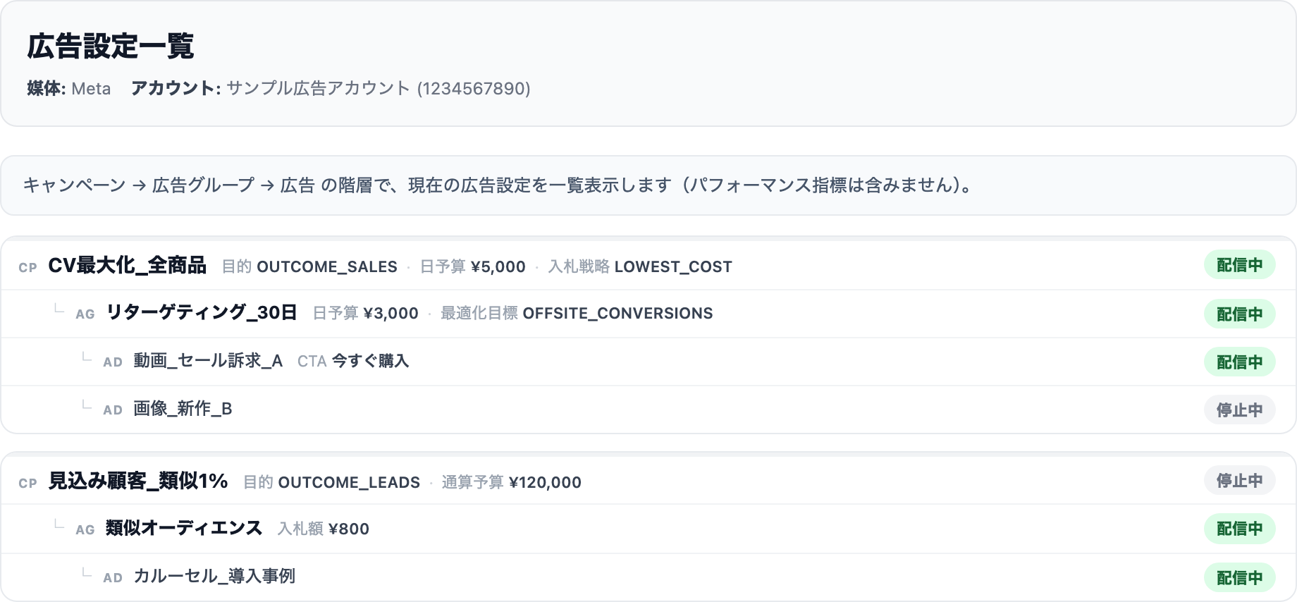 Harubase 広告設定一覧のサンプル表示（ダミーデータ）